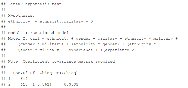 F test